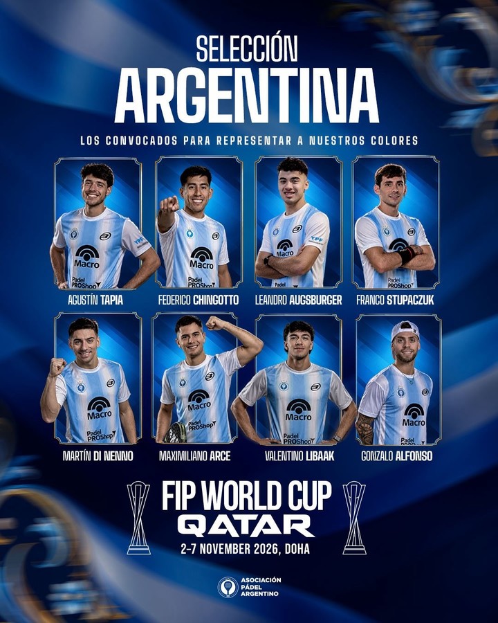 La lista de convocados de la Selección Argentina masculina de pádel.
(@Padel_APA en X).