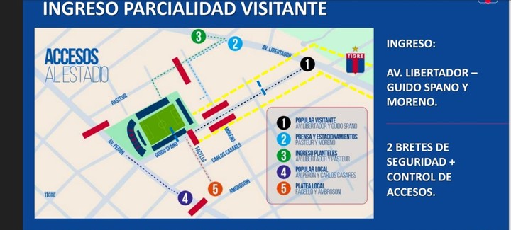 El plano de acceso para Tigre - Banfield que difundió la Aprevide.