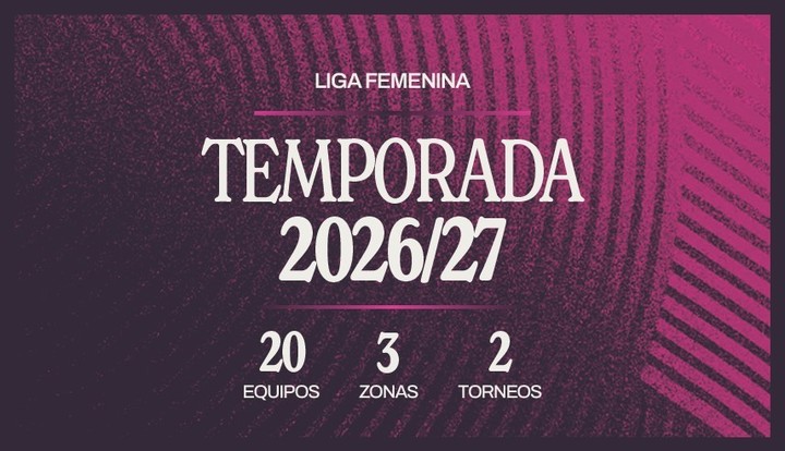 Así es la temporada 2026/27 de la Liga Femenina de Básquet